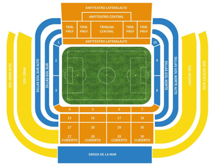 Valencia Stadionplan
