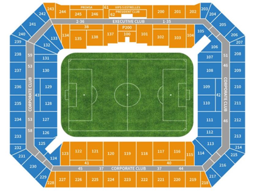 Espanyol Stadionplan Espanyol Stadionplan