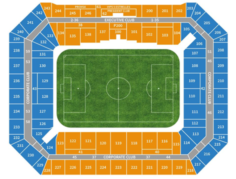 Espanyol Stadionplan