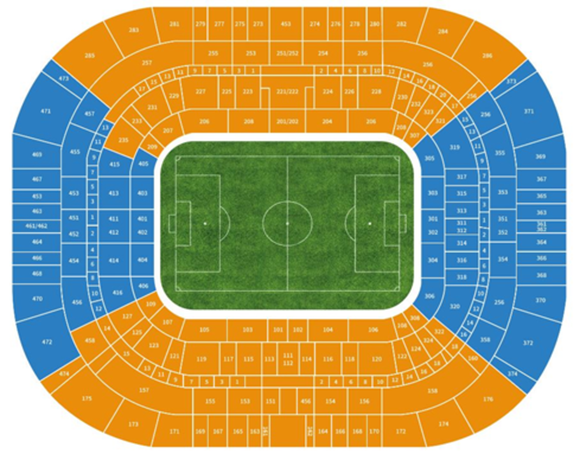 Malaga Stadionplan