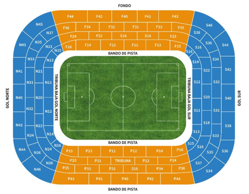 Sevilla Stadionplan Sevilla Stadionplan