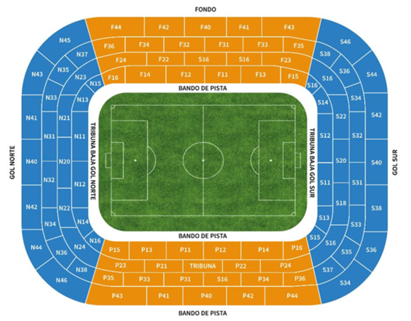 Sevilla Stadionplan