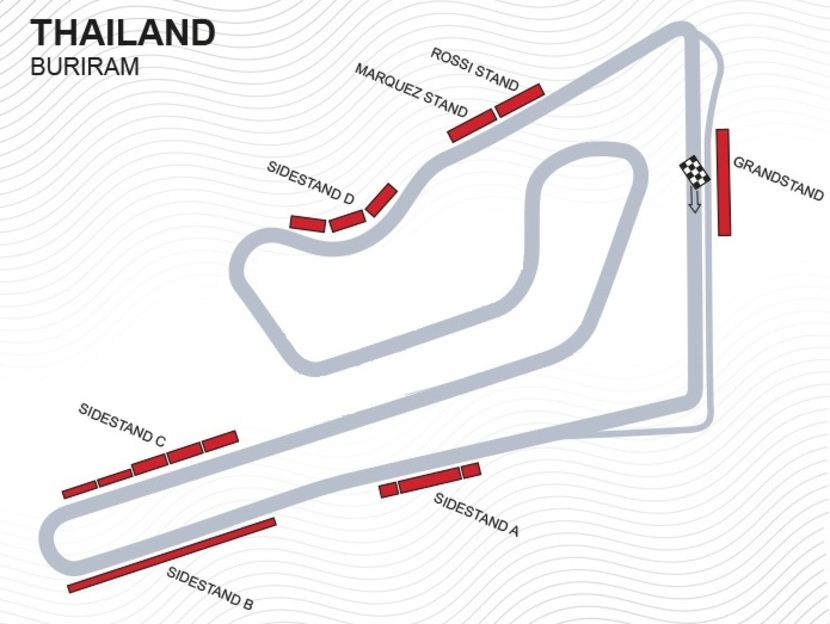 Streckenplan Moto GP Thailand