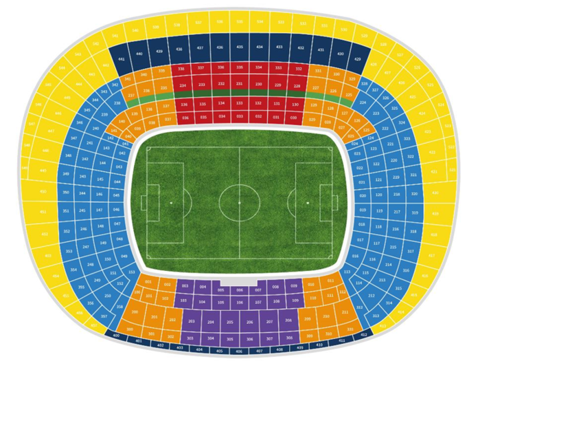 FC Barcelonastadion NEU FC Barcelonastadion NEU