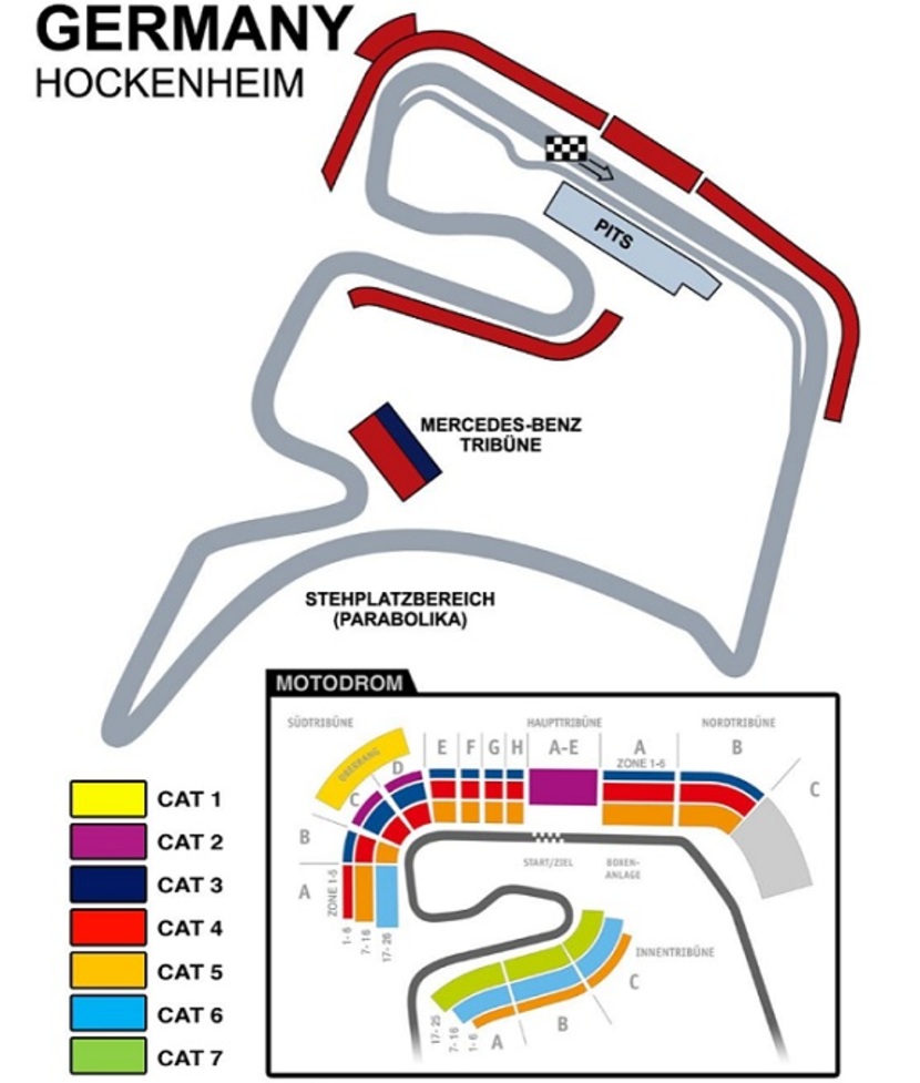 F1 Hockenheim Streckenplan F1 Hockenheim Streckenplan