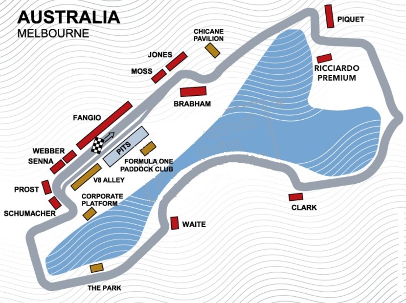 F 1 Australien F 1 Australien