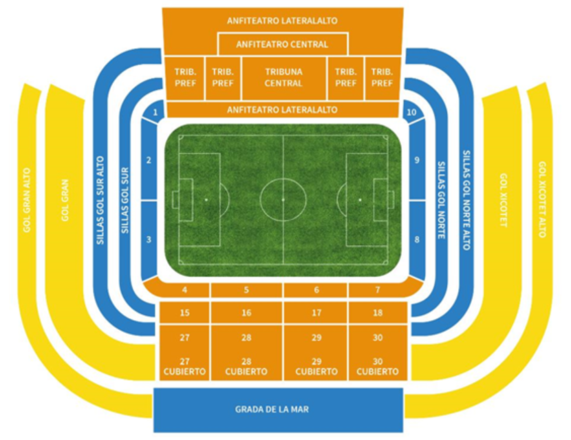 Valencia Stadionplan Valencia Stadionplan