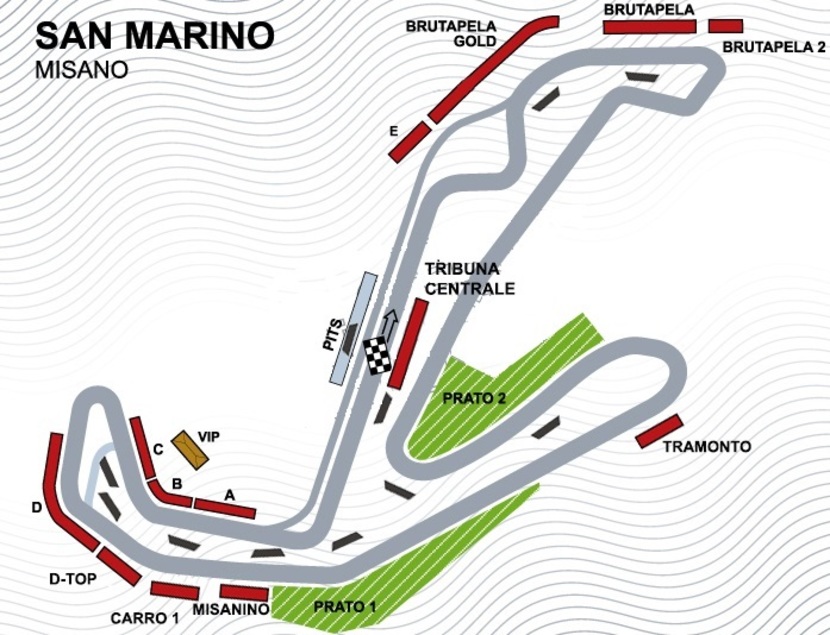 Streckenplan Moto GP San Marino