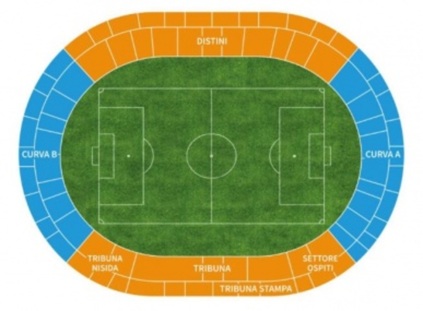 Stadionplan Napoli
