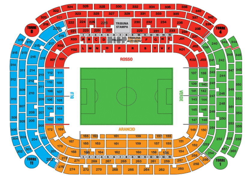 Stadionplan AC Milan Stadionplan AC Milan