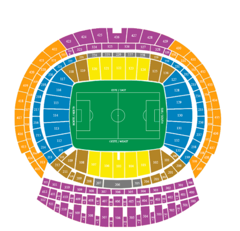Atletico Atletico