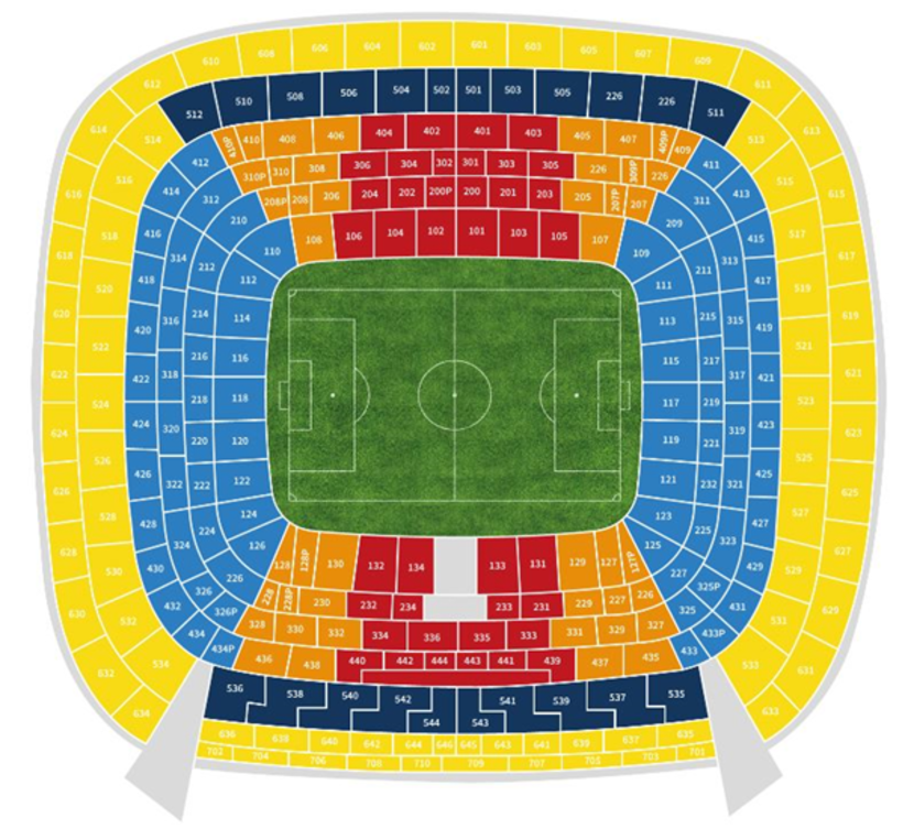 Real Madrid Stadionplan